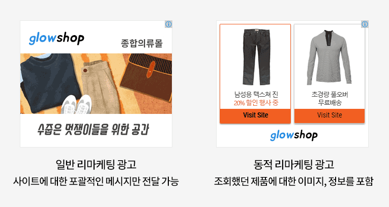 일반-리마케팅-광고와-동적-리마케팅-광고-비교